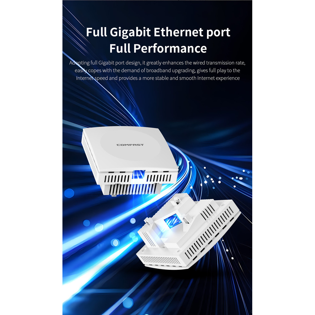 COMFAST AX1500 Wifi 6 Wireless Panel Access Point 2458G Gigabit Port Inwall AP Seamless Roaming OFDM