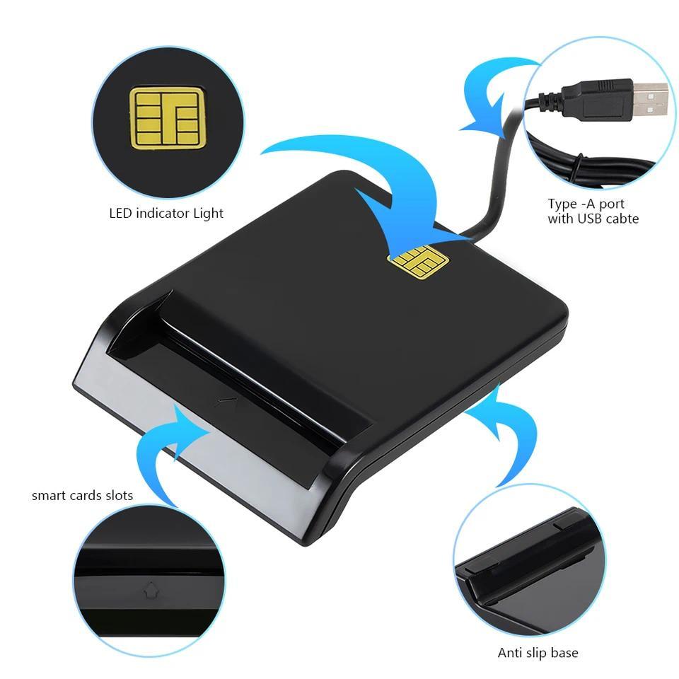 USB ID Smart Card Reader for Electronic DNI ATM CAC IC ID SIM Card Cloner Connector USB2.0 Smart Rea