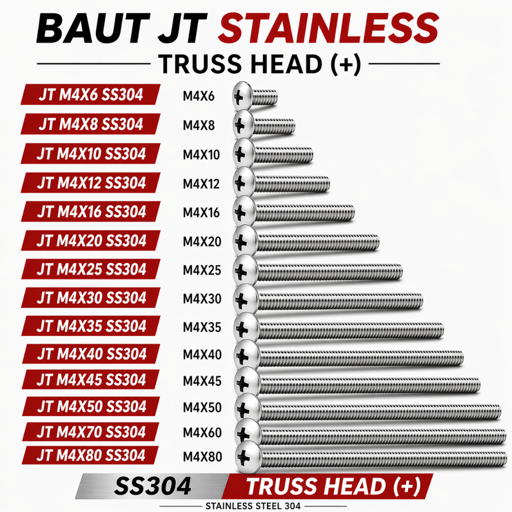 Baut JT M4X8 Machine Screw M4 X 8 Truss Head 4X8 Baut Obeng + Stainless SS304