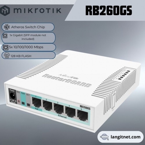 MIKROTIK RB 260 GS