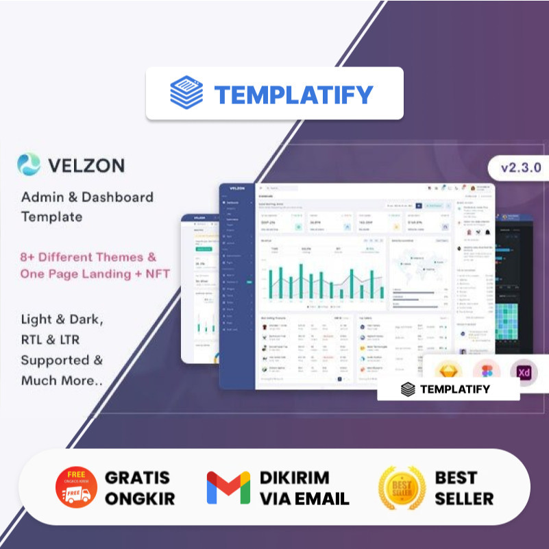 Velzon - Template Dashboard Website Desain Cakep