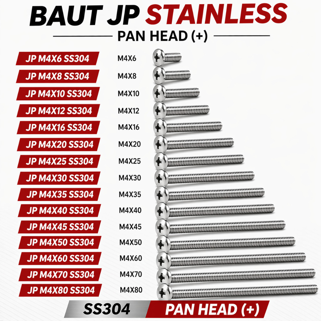 Baut JP M4X8 Machine Screw M4 X 8 Pan Head 4X8 Baut Obeng + Kepala Bulat Stainless SS304