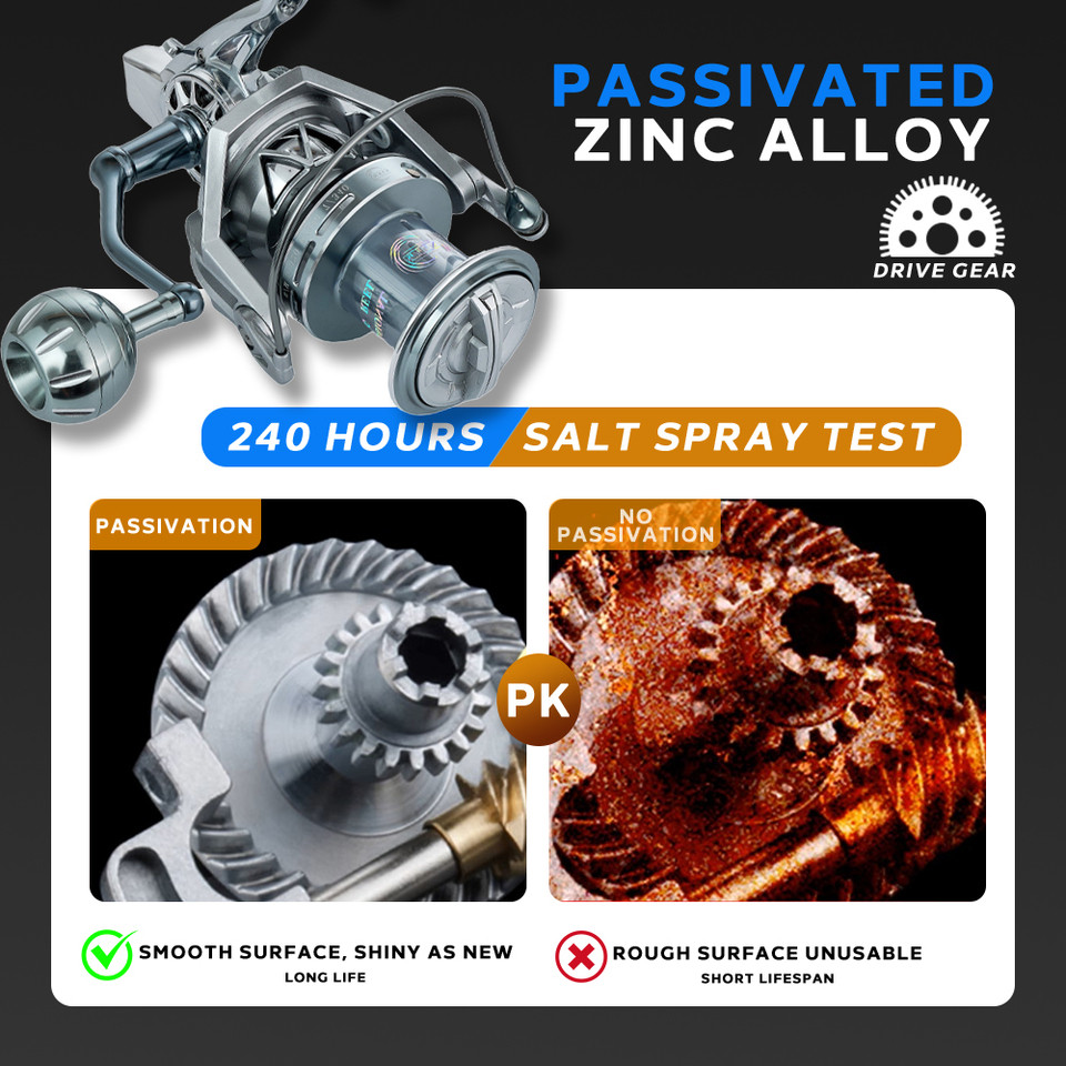 MBLN Brand,35kg/77lb Max Drag,90% Full Metal,Large Sea Spinning Fishing Reel,Durable Saltwater Surfc