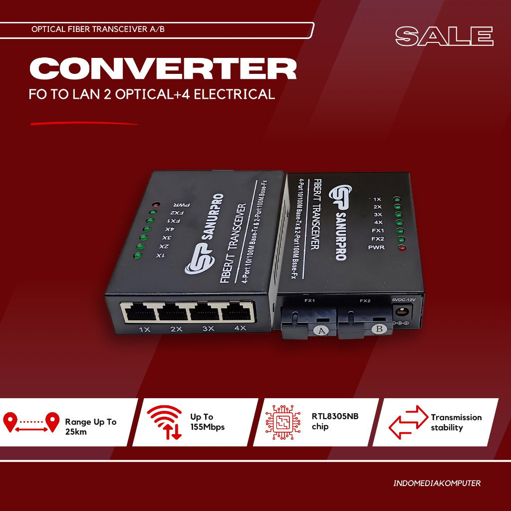 Converter FO To LAN 2 Optical +4 Electrical Ethernet Fiber Switch Converter FO To LAN