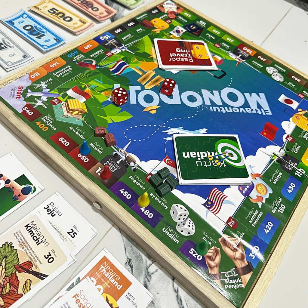 Elco - Monopoli Negara bahasa indonesia Lengkap (permainan monopoli dunia besar dan lengkap)