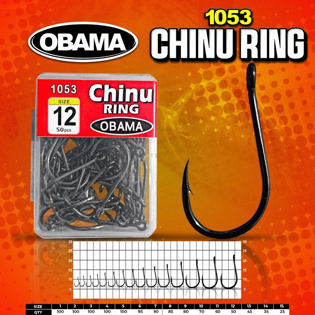 MATA KAIL OBAMA KOTAK CHINU RING 1053