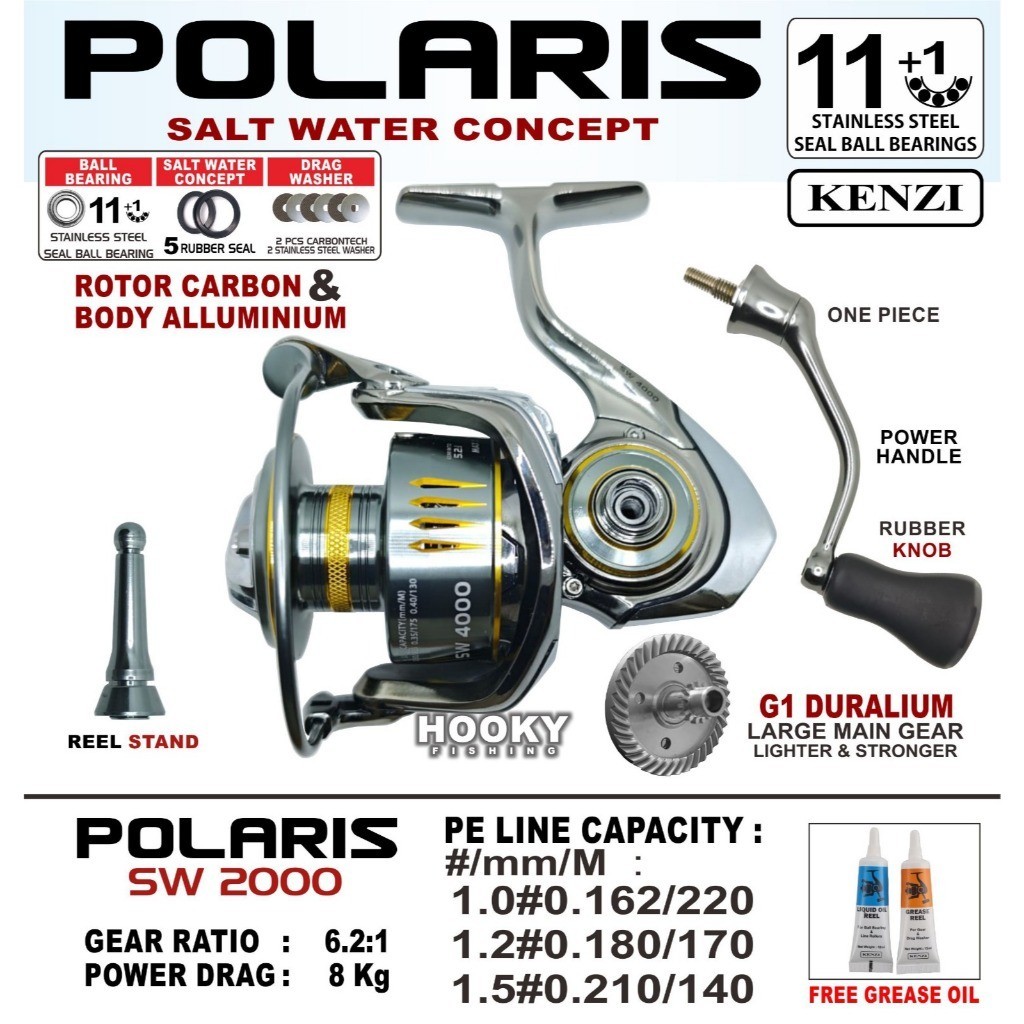 REEL KENZI POLARIS SW 2000 | 3000 | 4000 | 6000