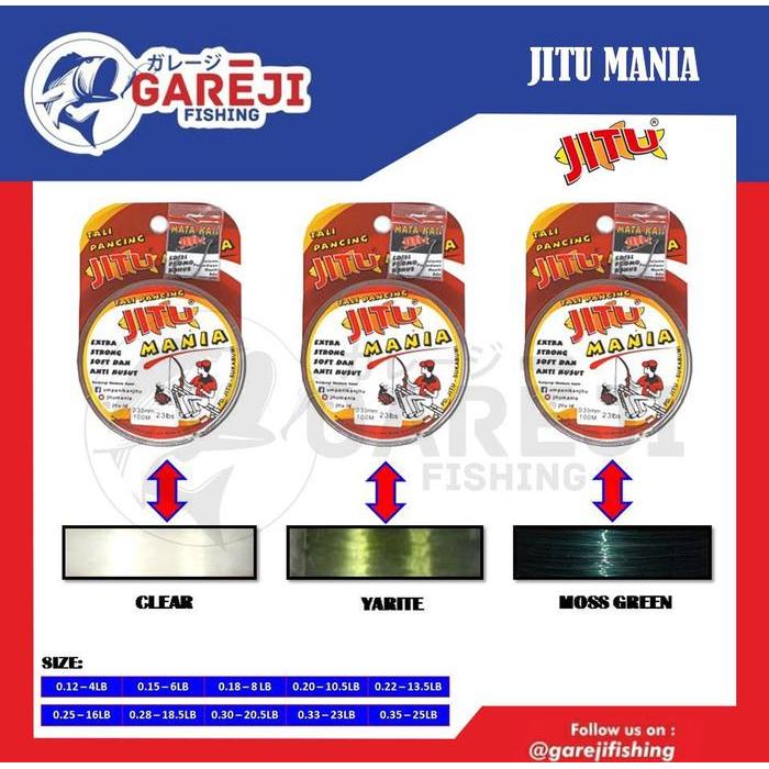 Senar Pancing Jitu Mania - Clear, 0.12