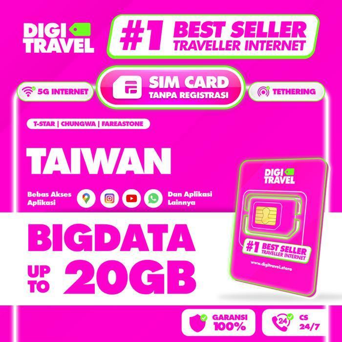 SIM Card Taiwan Taipei Kuota Besar Data Internet | Simcard Taiwan Kuota | SIM Card Simcard Roaming |