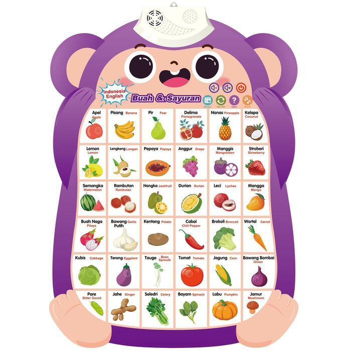 Mainan Poster Edukasi Anak Poster Bersuara Bahasa Indonesia Inggris Melatih Motorik Anak - Buah & Sa