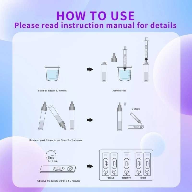 AZKASTR MANITO Alat Tes Kesuburan Pria Sperm Count Male Fertility Test Kit - MAN61