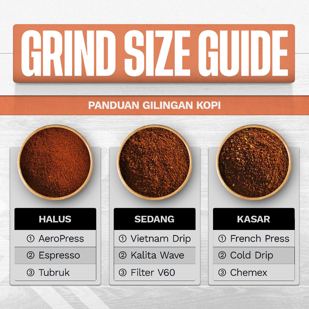 

JAMIN MURAH !!!Biji Kopi Bubuk Arabika Bali Kintamani Arabica Coffee Beans Grade1 Espresso Dan Manual Brew 500 Gram(BISA LANGSUNG ORDER)