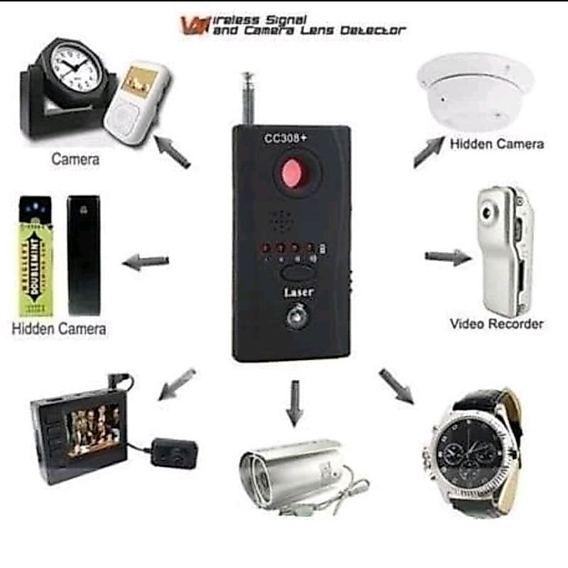 Alat Anti Sadap type CC308 - Detector Spycam Penyadap Alat Sadap