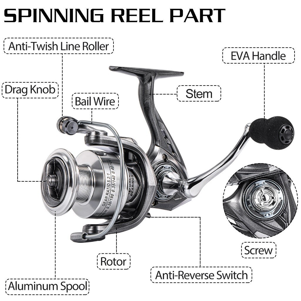 Sougayilang Reel Pancing 1000-4000 Rell Max Drag 10kg Spinning Reel Alloy spool Fishing Reel