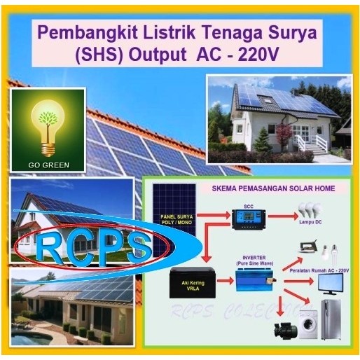 PAKET KOMPLIT SOLAR CELL PANEL SURYA 2000W PURE SINE WAVE