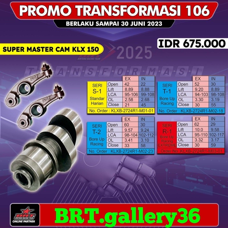 NOKEN ASKLEP BRT KLX 150 S1 T1 T2 R1 R2 R3 R4 R5 R6 R7 T37 T38