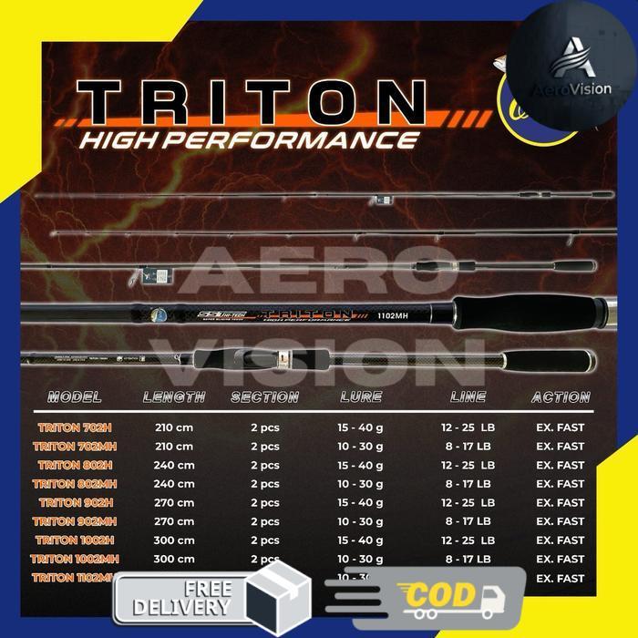 Joran Orca Triton Panjang 2.40cm 2.70cm 3.00cm Terbaik Mancing Lure - 1002 MH / 3.00cm
