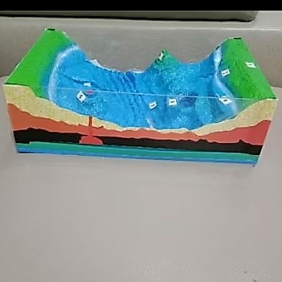 Relief model lautan bentang alam