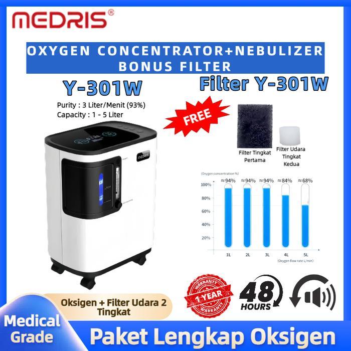 Varian Medris Oxygen Concentrator 1L 3L + Nebulizer Oksigen Konsentrator Oksigen Elektrik + Bonus - 