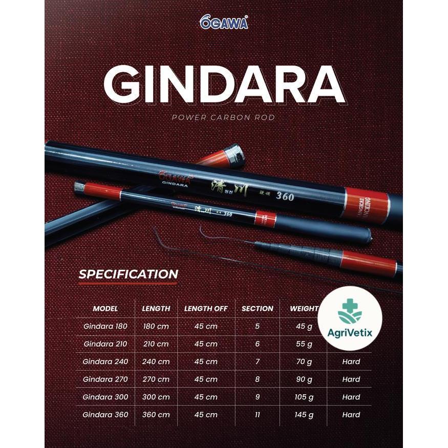 Ogawa Joran Tegek Gindara 180-360 cm Kaku Hard Power Carbon Rod dengan Berbagai Pilihan Panjang - 18