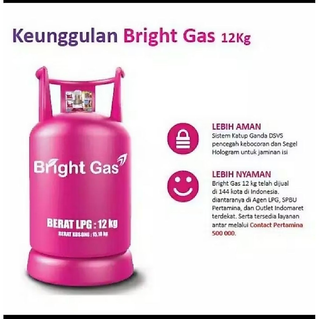Tabung Gas 12kg + isi Full Tabung Bright Gas 12kg +isi Tabung Gas pink 12kg
