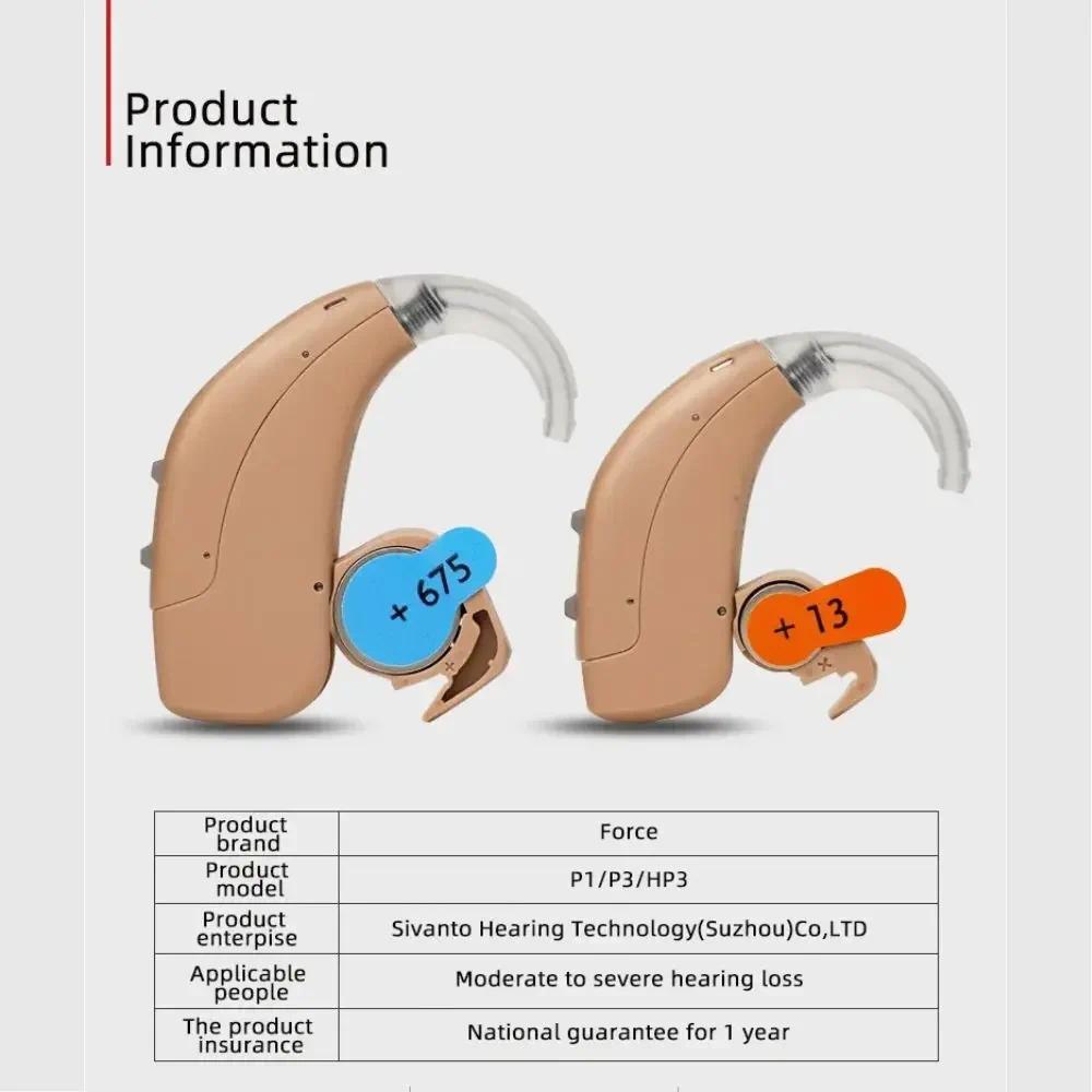 Rexton ARENA P1 P3 HP3 BTE hearing aid Powerful gital sound amplifier for severe hearing loss push-b