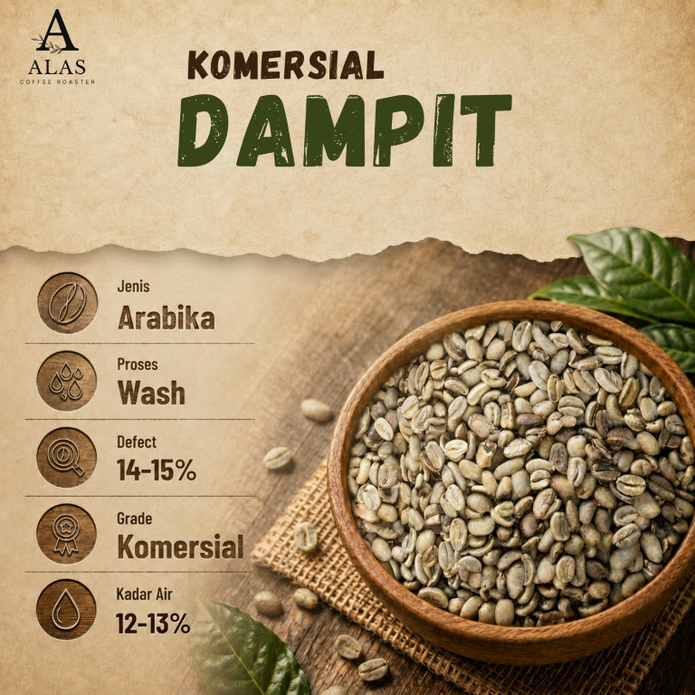 Arabika Dampit Komersial Grade 3 Green Bean | Biji Kopi Mentah 1kg