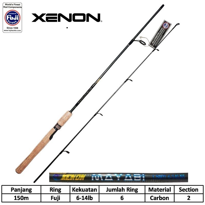 Joran Pancing Xenon  150 Fuji Rings
