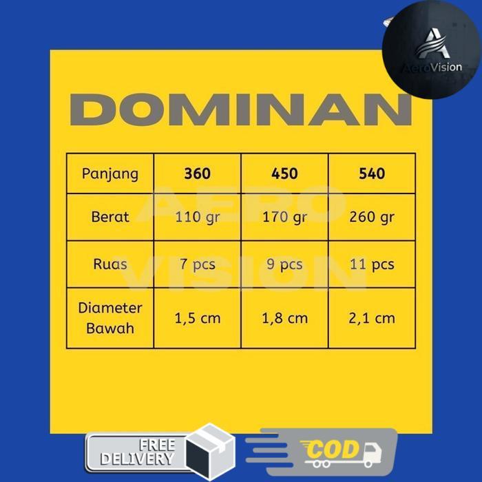 Tegek Orca Dominan 360 450 540 Joran - 360