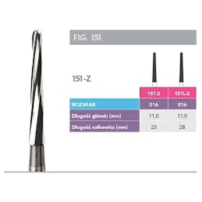 Bur Tulang Prima Classic Zekrya ss White 23mm 28mm carbide Bur