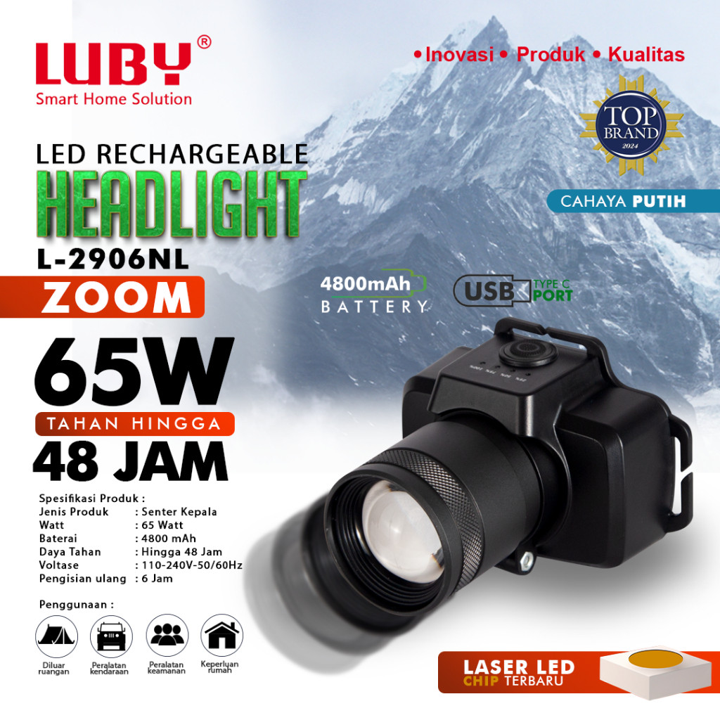 LUBY Headlamp Senter Kepala Cahaya Maksimal Laser Zoom In Zoom Out Perbesar Perkecil 65 Watt L 2906