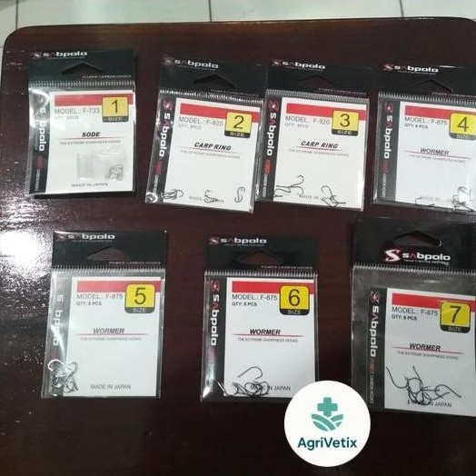 Mata Pancing Kail Sabpolo Wormer Dan Sode - 1
