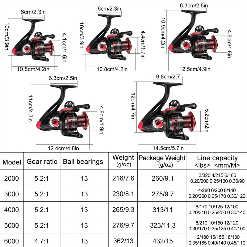 Sougayilang Reel Pancing 2000-7000 13BB Spinning Bahan Aluminium Spool Gagang Katrol Pancing Rill Pa