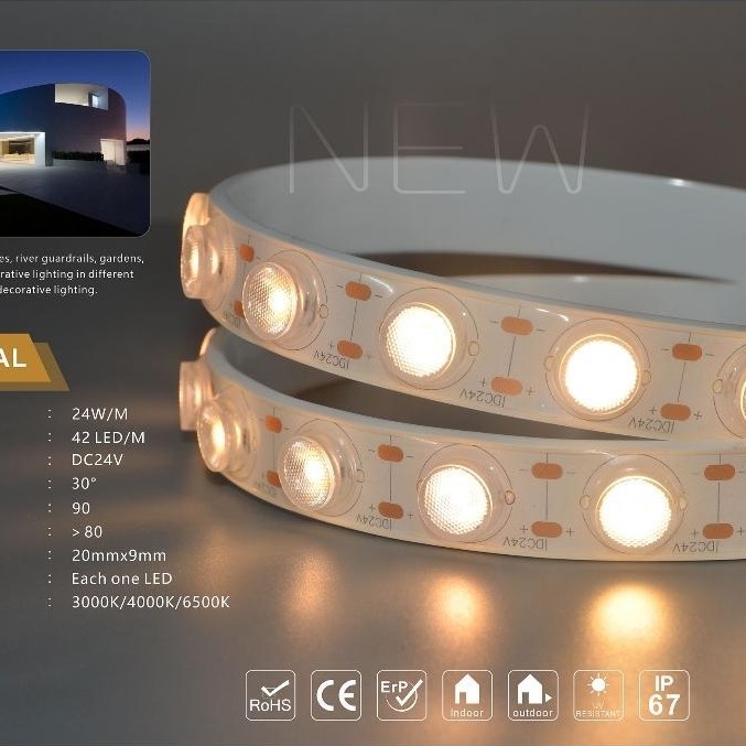 Imola Led Strip Wall Washer