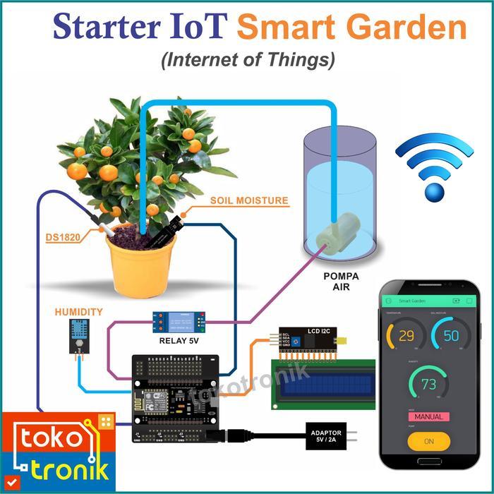 Starter IoT Smart Garden - Kit IoT Penyiram Tanaman Otomatis