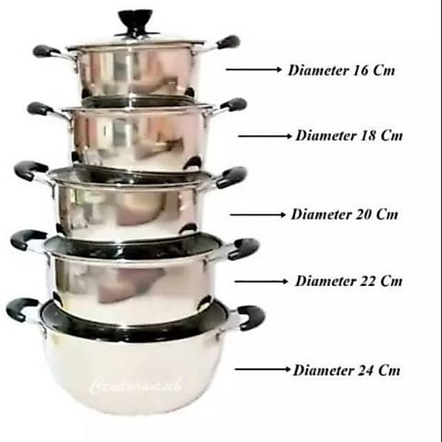 PANCI SET 5 PCS TUTUP KACA / PANCI SET STAINLESS TEBAL