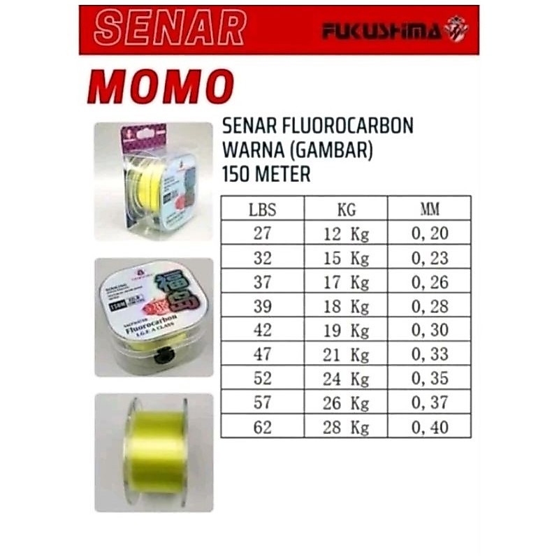 Senar Pancing Fukushima Momo Fluro Carbon
