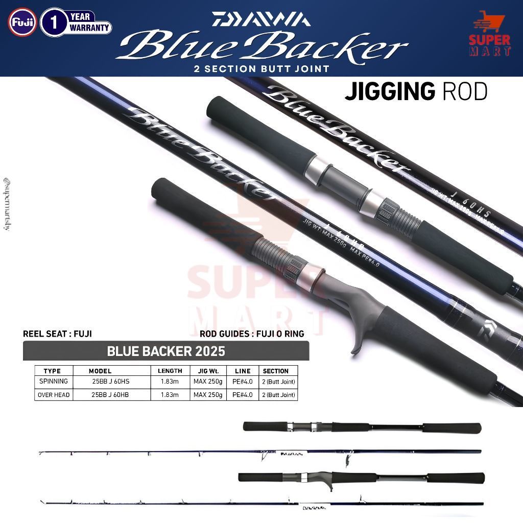 [2 SECTION] Supermartsby Joran Pancing Jigging DAIWA Blue Backer CJ Fuji O Ring Guides Graphite Blan