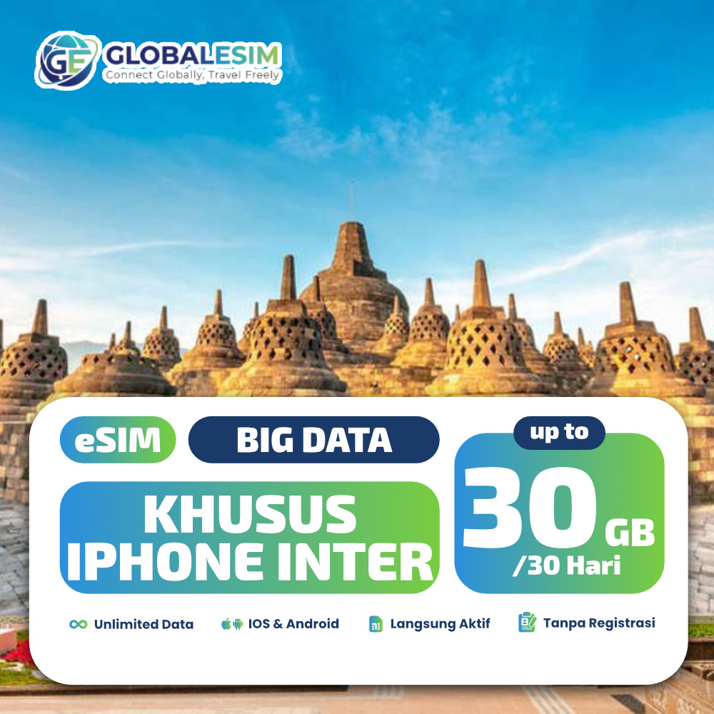 eSIM Roaming TELKOMSEL Indonesia Big Data | ESIM Untuk IMEI Sinyal Blokir | Esim Untuk IPHONE Inter