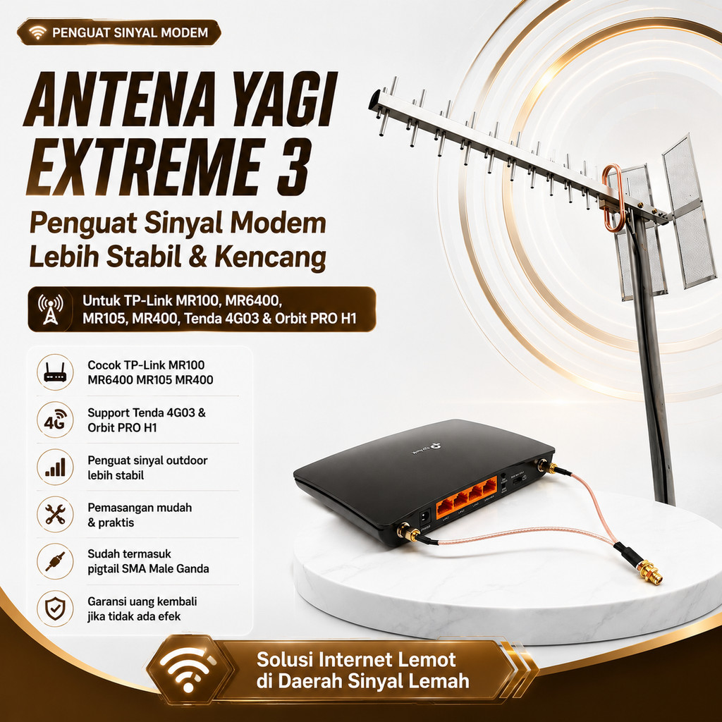 Antena Modem Yagi Extreme 3 Penguat Sinyal TPLink MR100 MR6400 MR105 MR400 Tenda 4G03 Orbit PRO H1