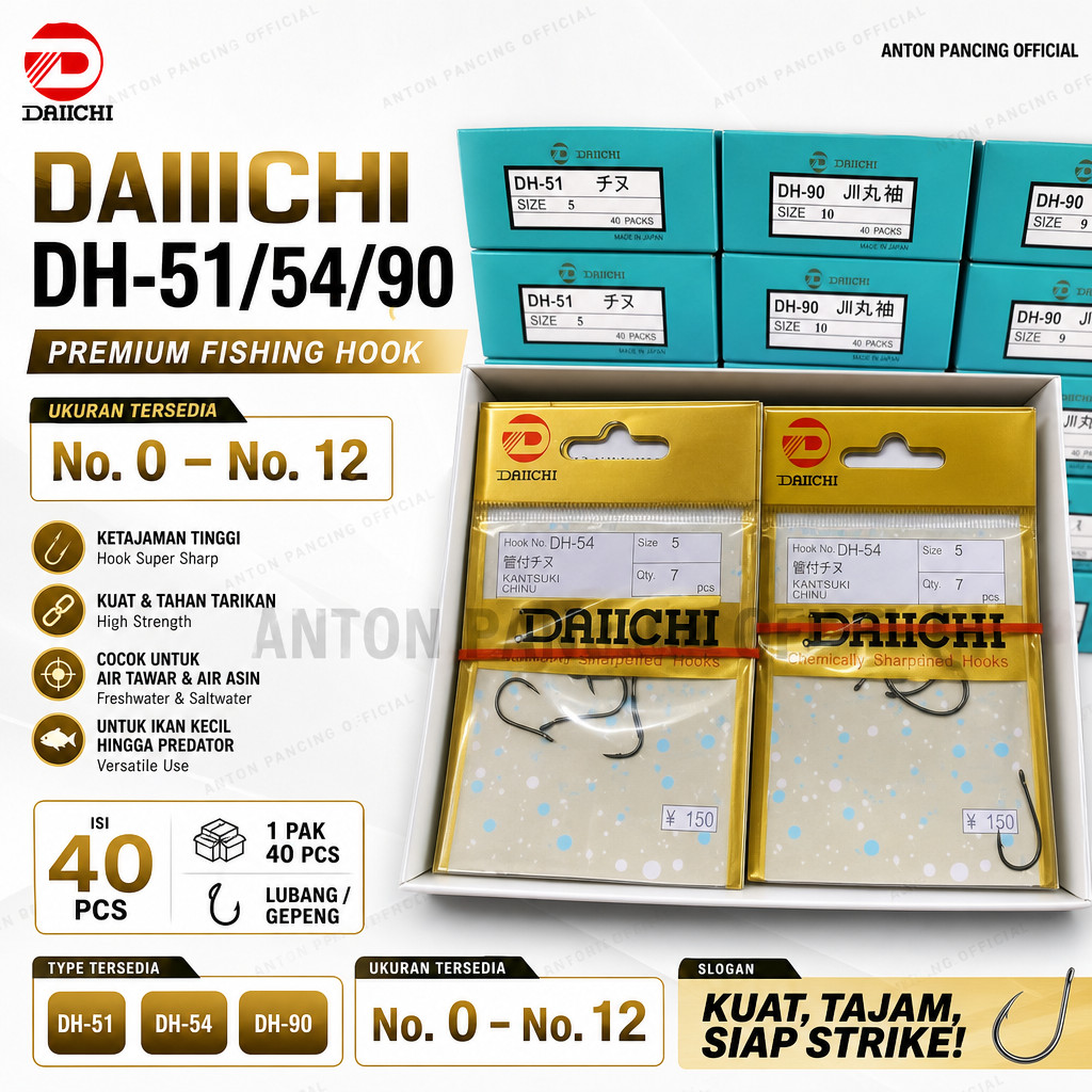 GROSIR 1 Pak Kail Daichi DH 51,54,90 Lubang/Gepeng isi 40Pcs No 0,8 1 2 3 4 5 6 7 8 9 10 11 12