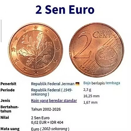 Koin 2 Cent Euro German Eth Tembaga 1999/2022 Best Produk