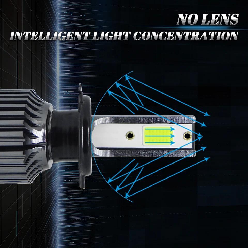 2 Buah Lampu Depan Mobil LED 20000LM 4500K 6000K 8000K 3000K Lemon HB4 9005 9006 H3 H1 H7 H4 H11 901