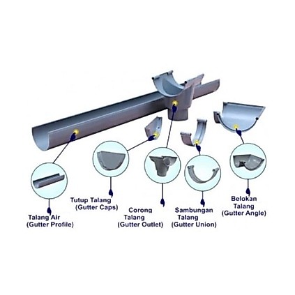 TALANG AIR LANGGENG RUMAH SETENGAH LINGKARAN PVC PANJANG 4METER MODEL MASPION - Ukuran 6 Inch