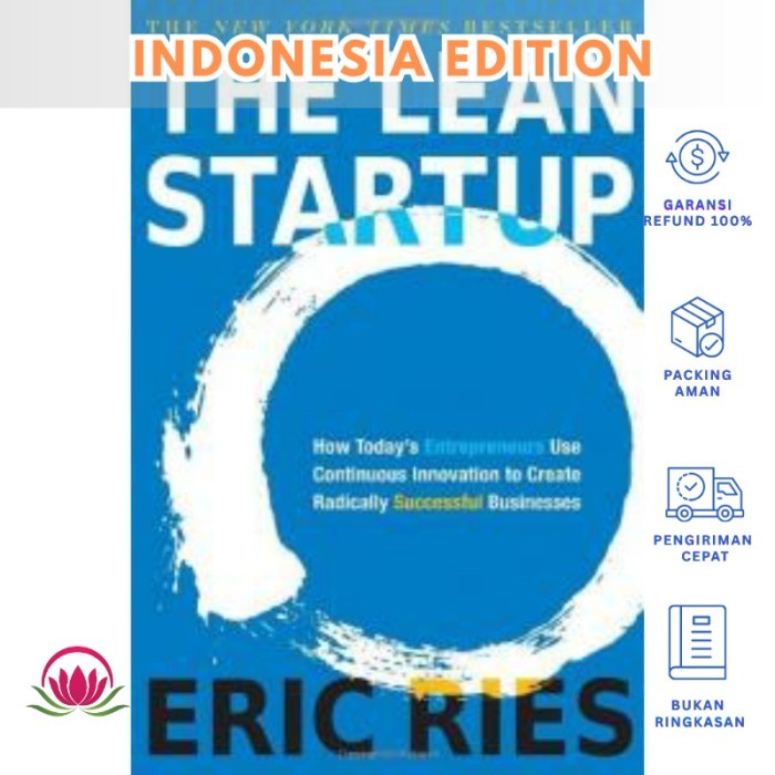 Termurah_ the lean startup