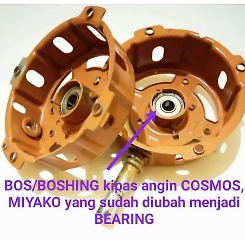 cover/tutup dinamo kipas angin pakai bearing