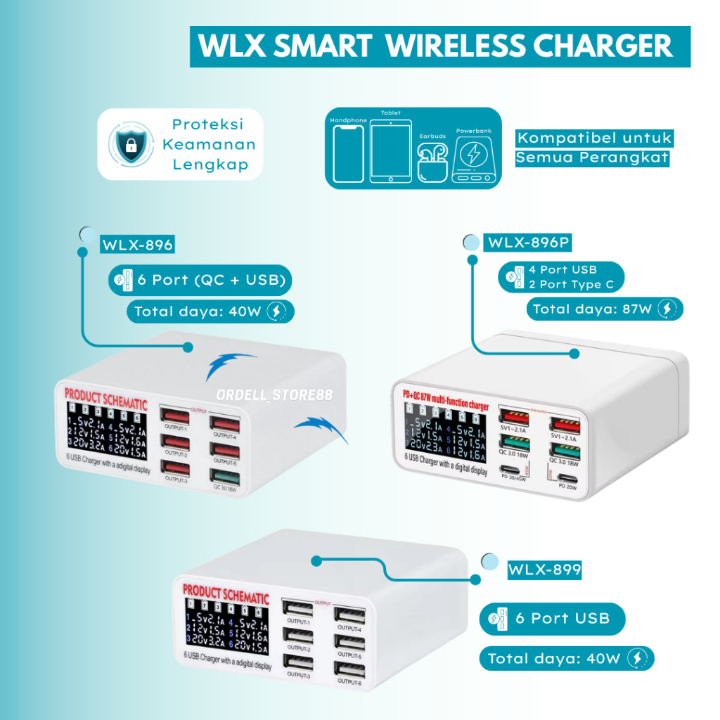 (Bersama Elektrik) WLX-896 896P 899 Smart Charger 6 Multi Port Usb Charger Digital Display 40W 87W F