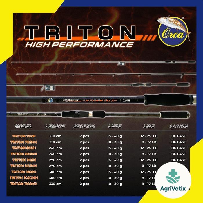 Joran Orca Triton Panjang 2.40cm 2.70cm 3.00cm Terbaik Mancing Lure - 1002 MH / 3.00cm