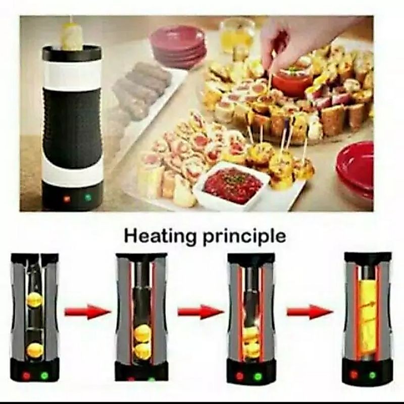 alat sostel / telur gulung / egg roll maker / sosis gulung / cetakan sostel