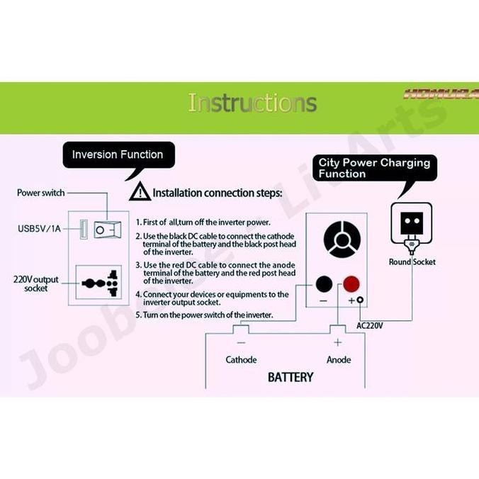 Inverter 1000w 1000 watt plus Charger Aki 10a UPS Otomatis DC 12V to